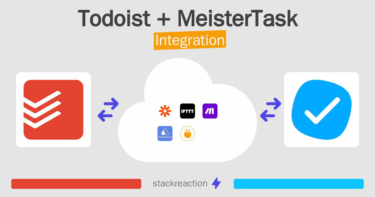 Todoist and MeisterTask Integration