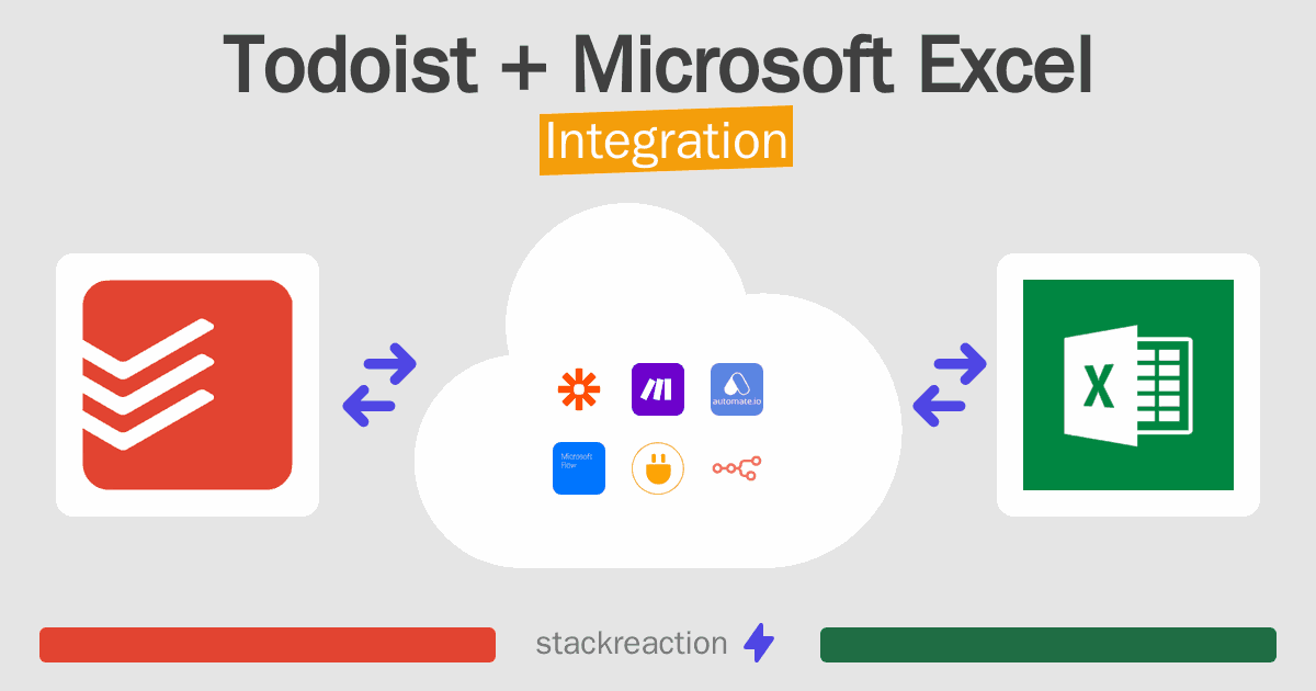 Todoist and Microsoft Excel Integration
