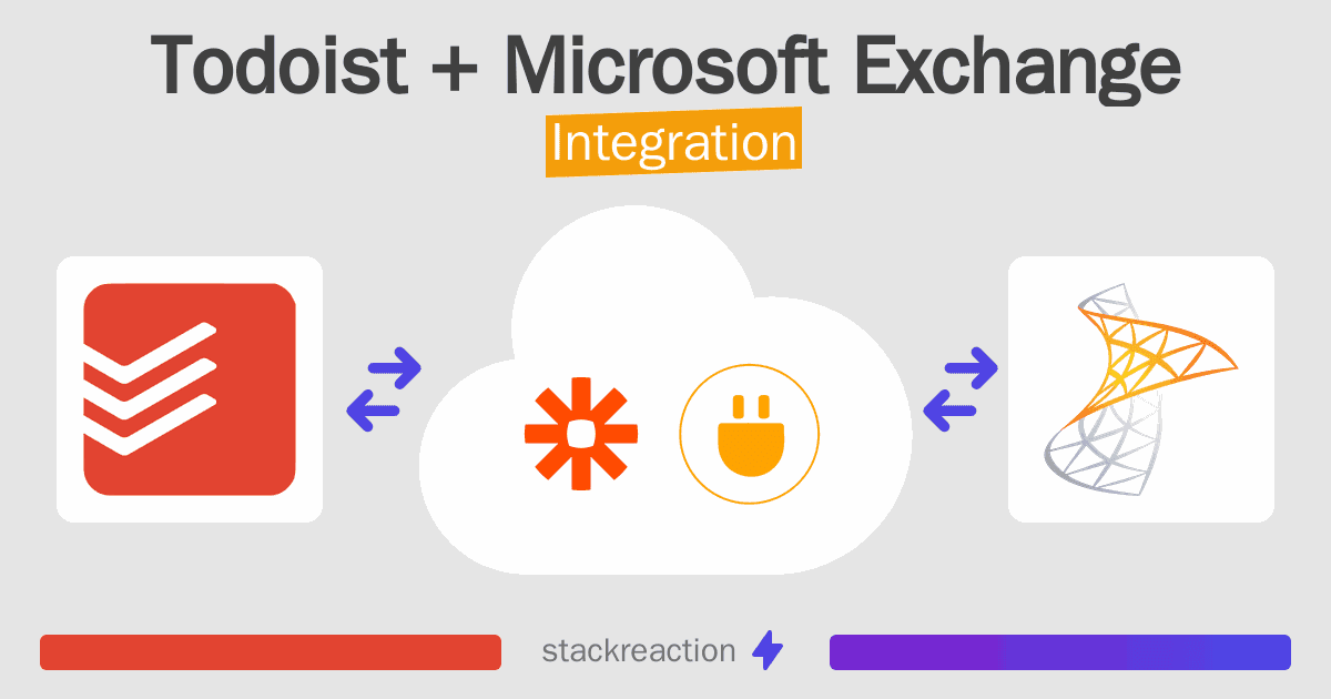 Todoist and Microsoft Exchange Integration