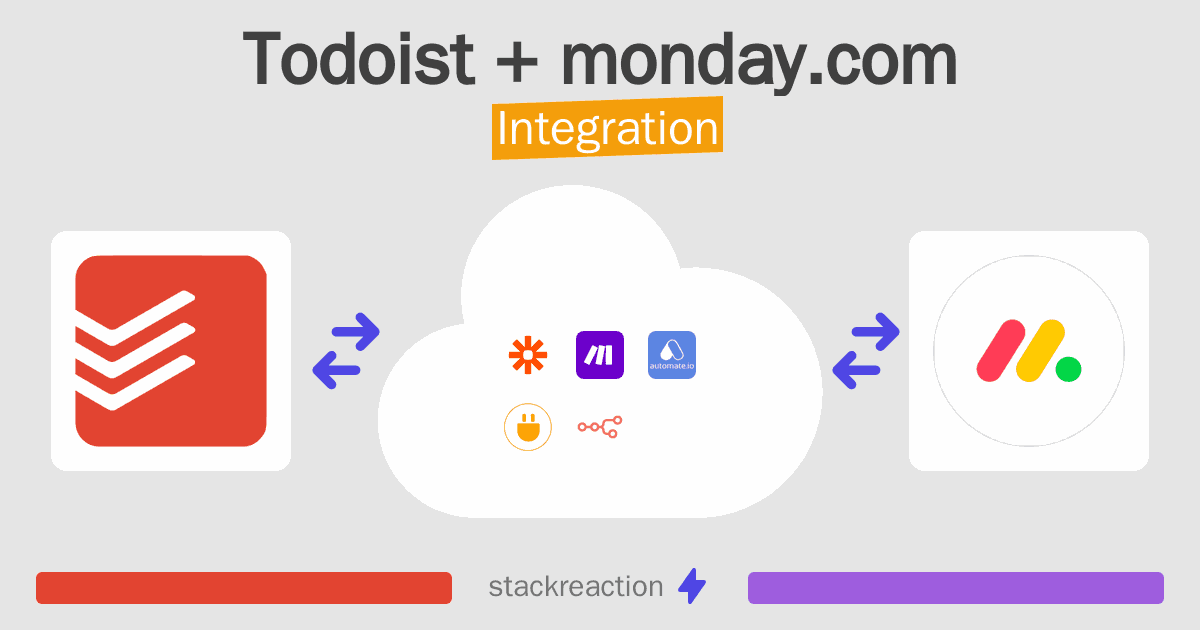 Todoist and monday.com Integration