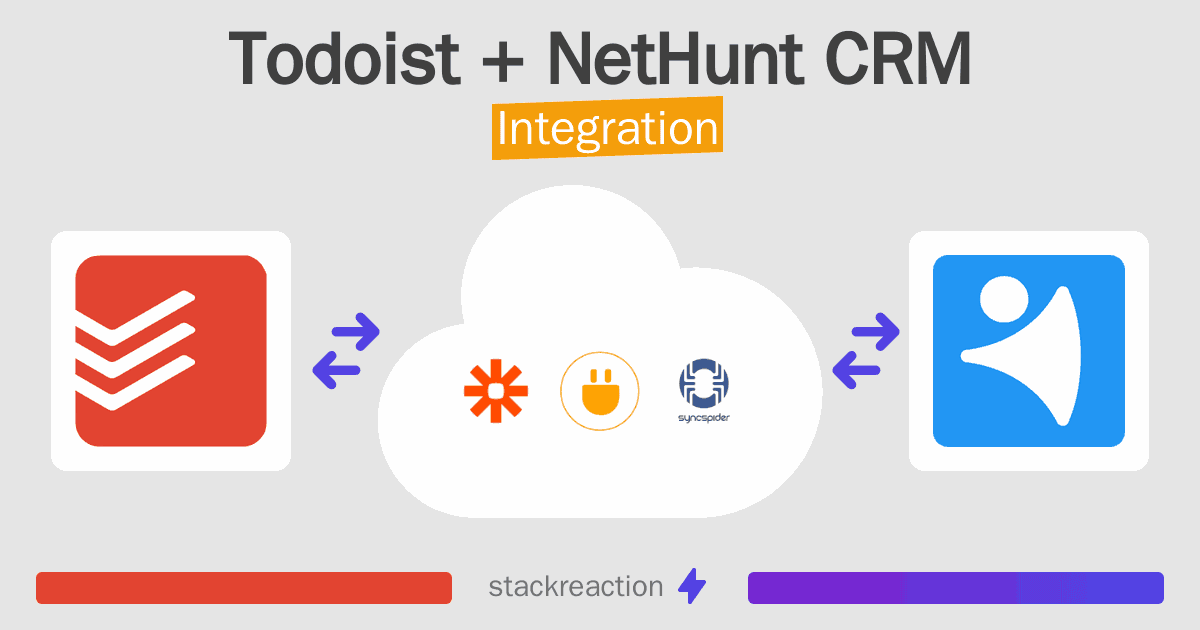 Todoist and NetHunt CRM Integration