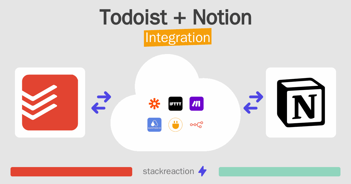 Todoist and Notion Integration
