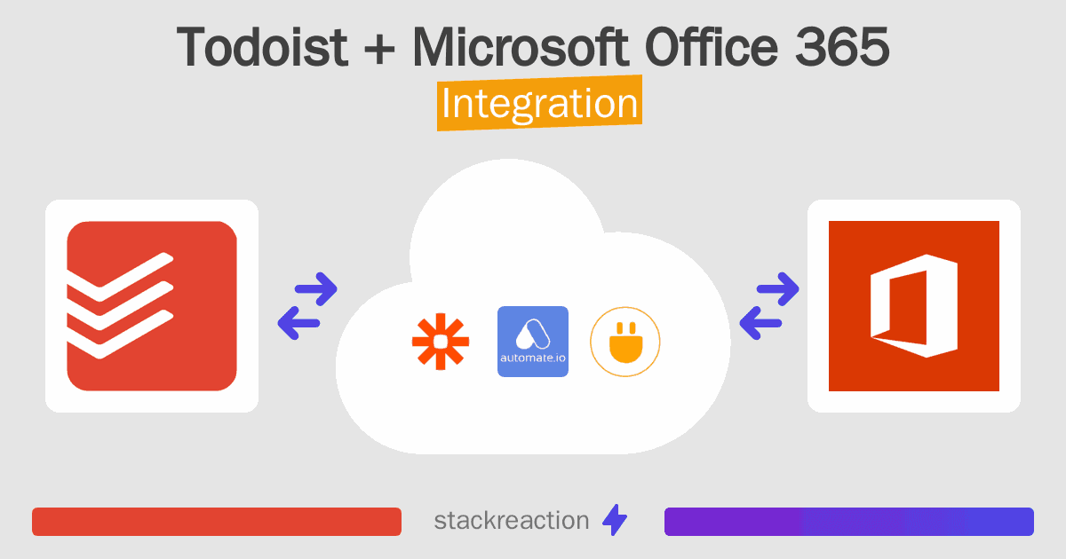 Todoist and Microsoft Office 365 Integration