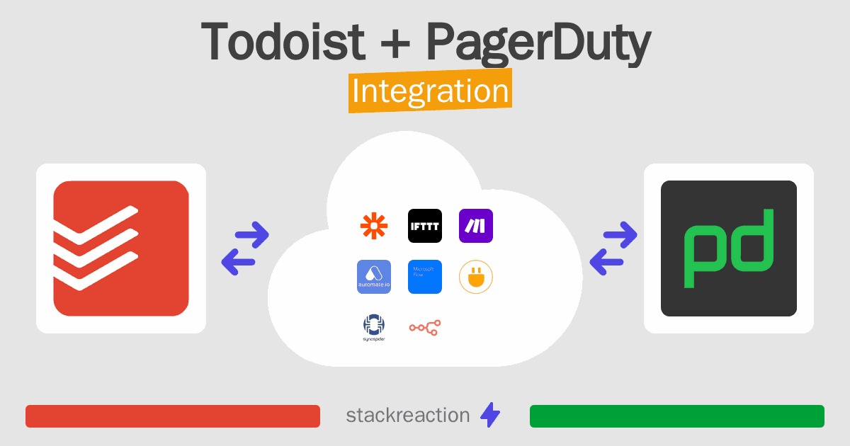 Todoist and PagerDuty Integration