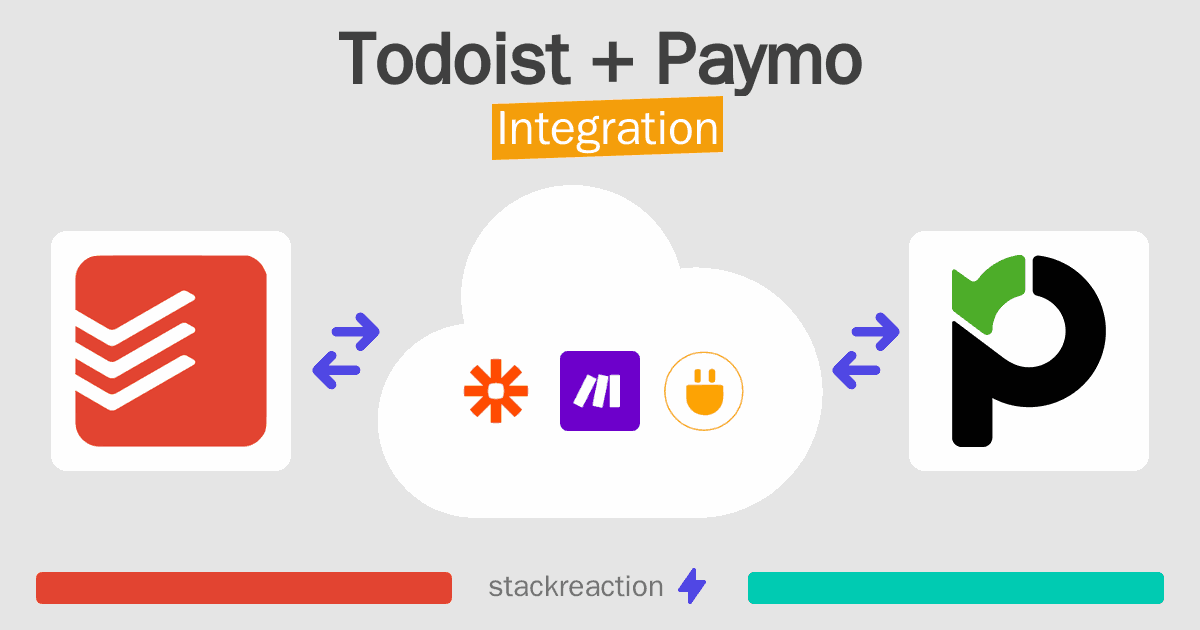 Todoist and Paymo Integration
