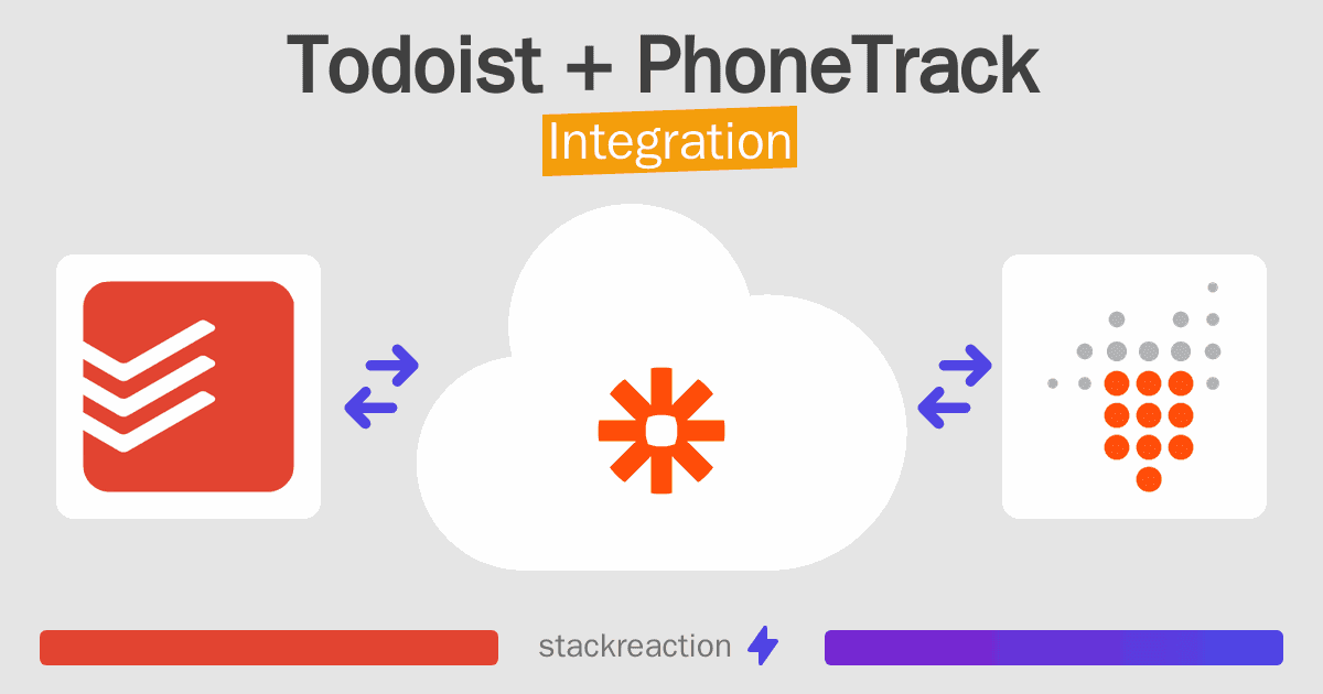 Todoist and PhoneTrack Integration