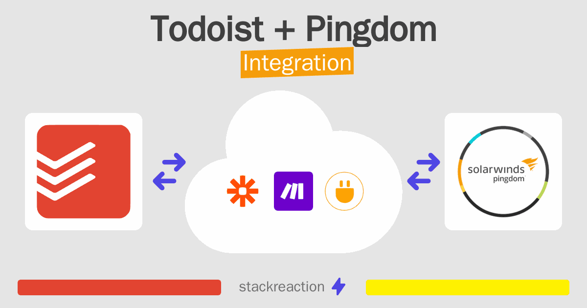 Todoist and Pingdom Integration