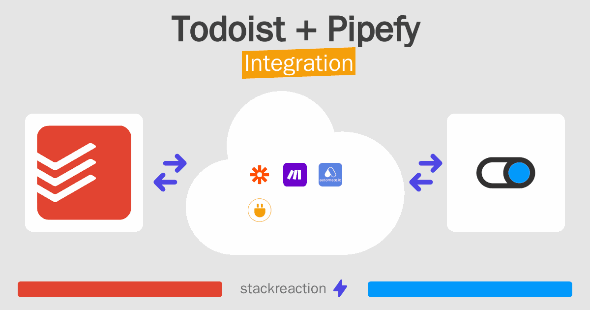 Todoist and Pipefy Integration