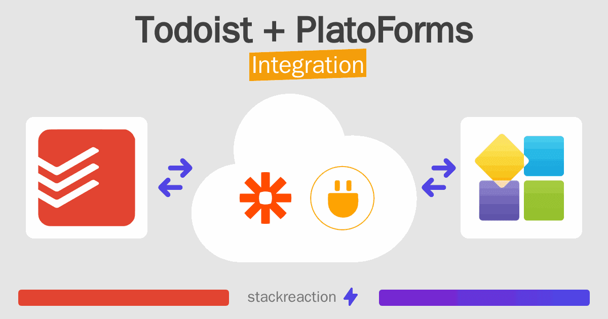Todoist and PlatoForms Integration