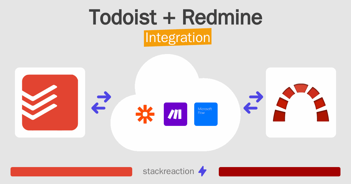 Todoist and Redmine Integration