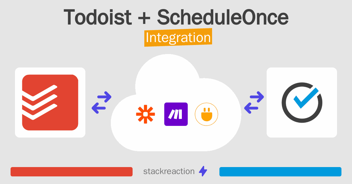 Todoist and ScheduleOnce Integration