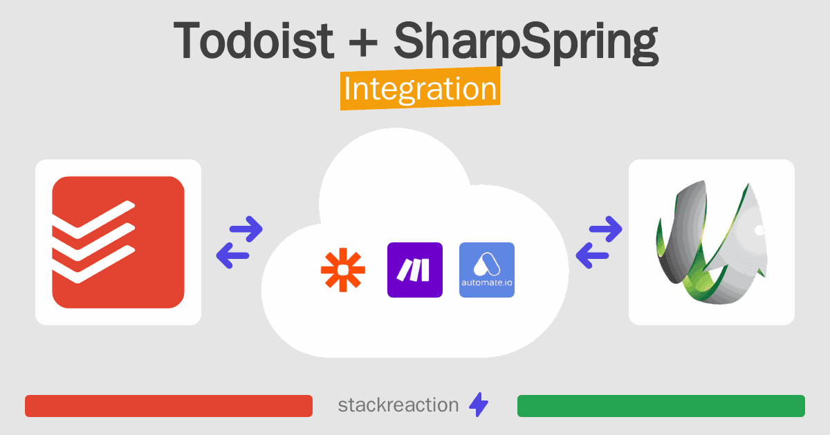 Todoist and SharpSpring Integration