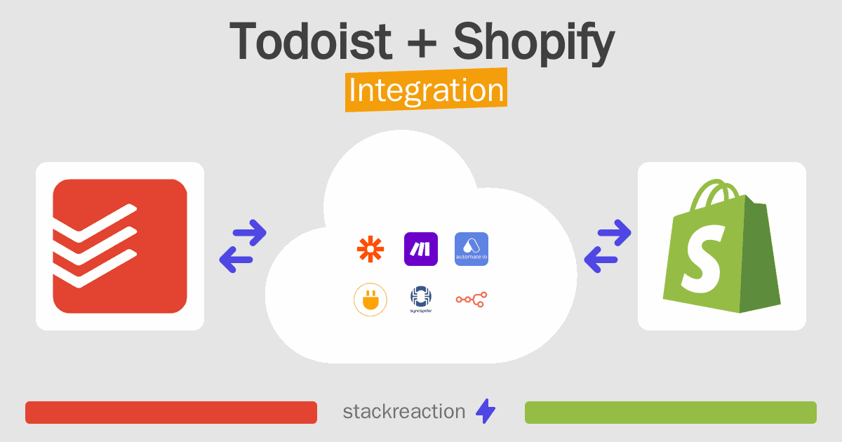 Todoist and Shopify Integration