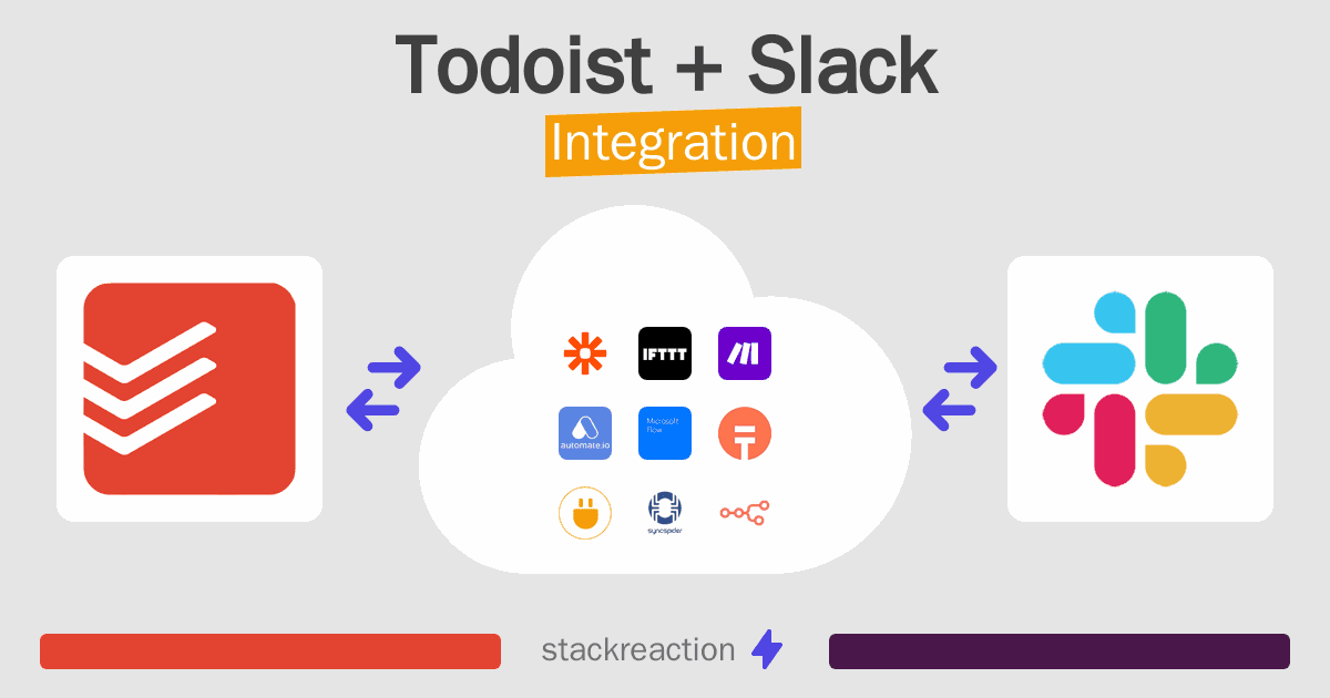 Todoist and Slack Integration
