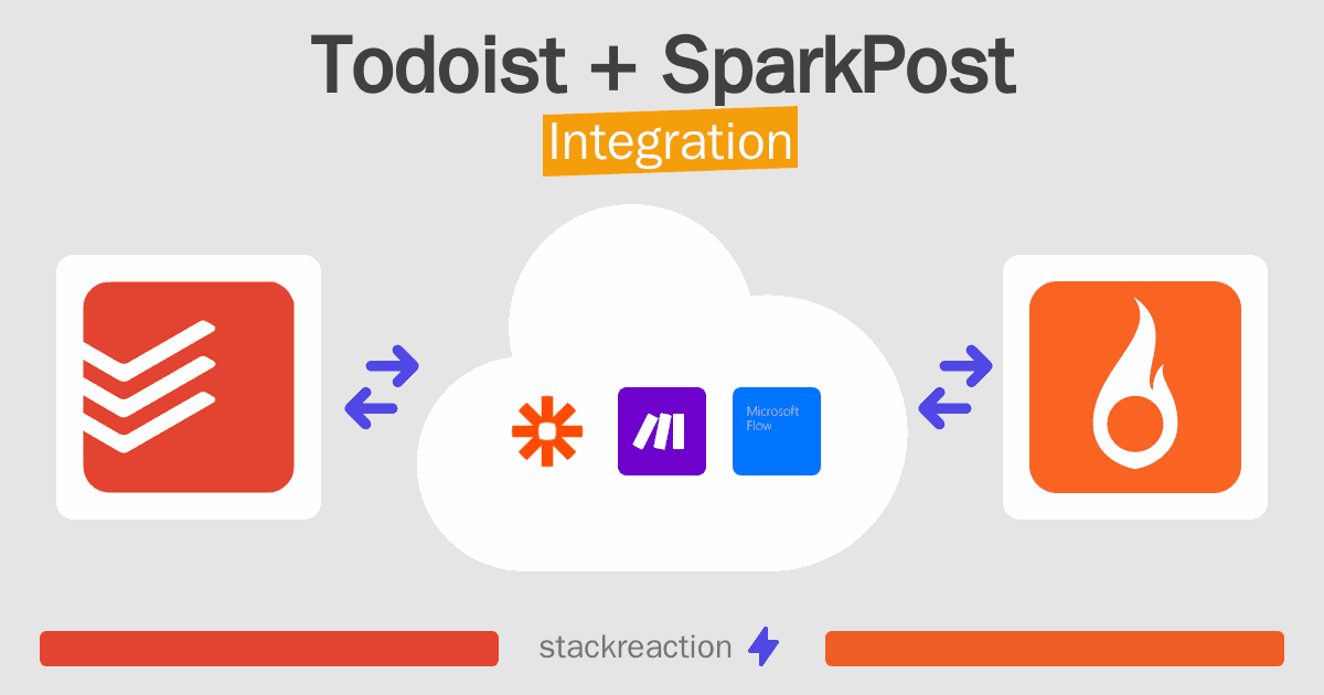 Todoist and SparkPost Integration