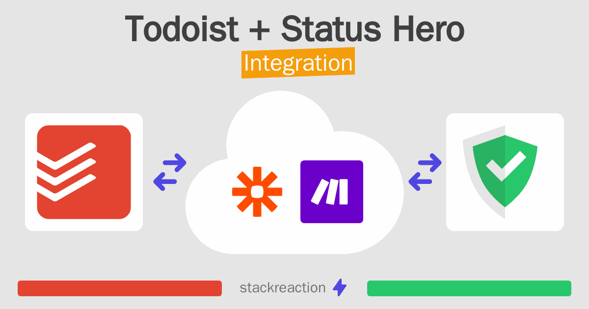 Todoist and Status Hero Integration