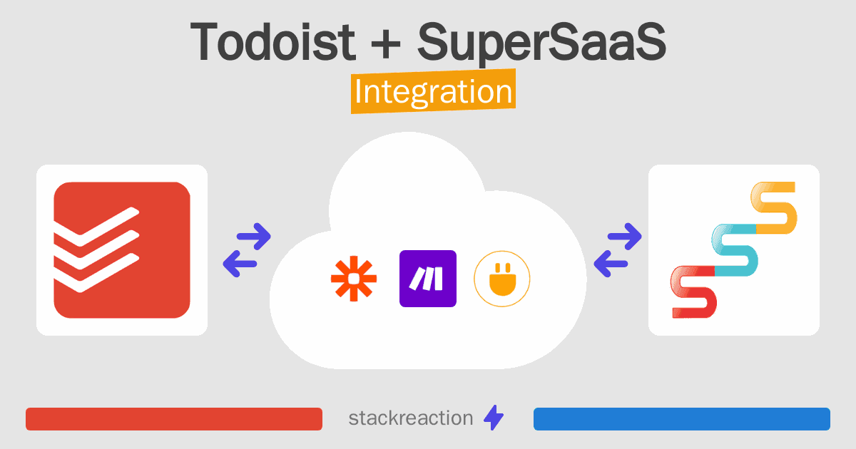 Todoist and SuperSaaS Integration