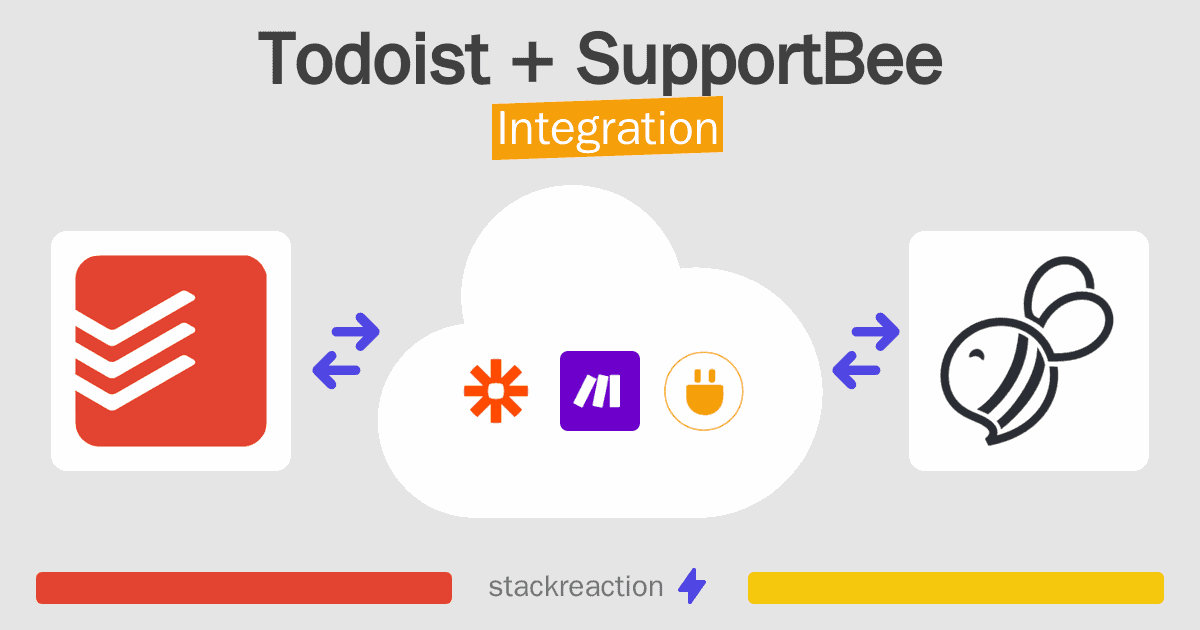 Todoist and SupportBee Integration