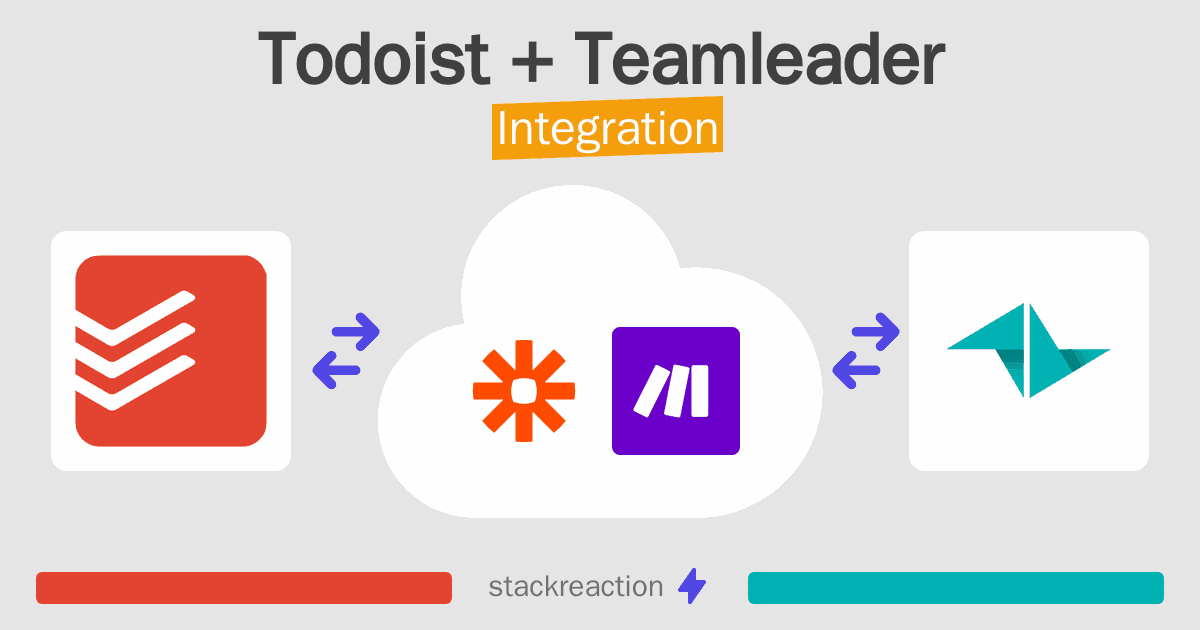 Todoist and Teamleader Integration