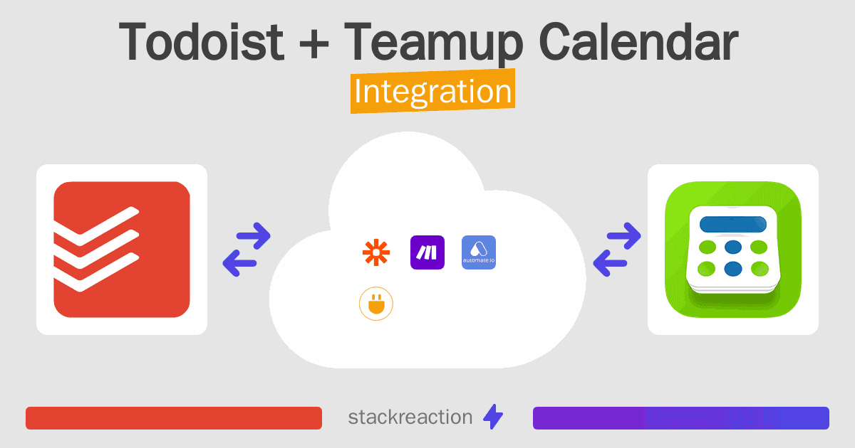Todoist and Teamup Calendar Integration