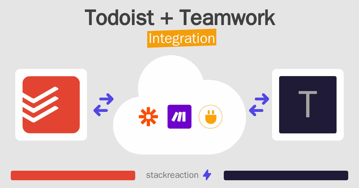 Todoist and Teamwork Integration