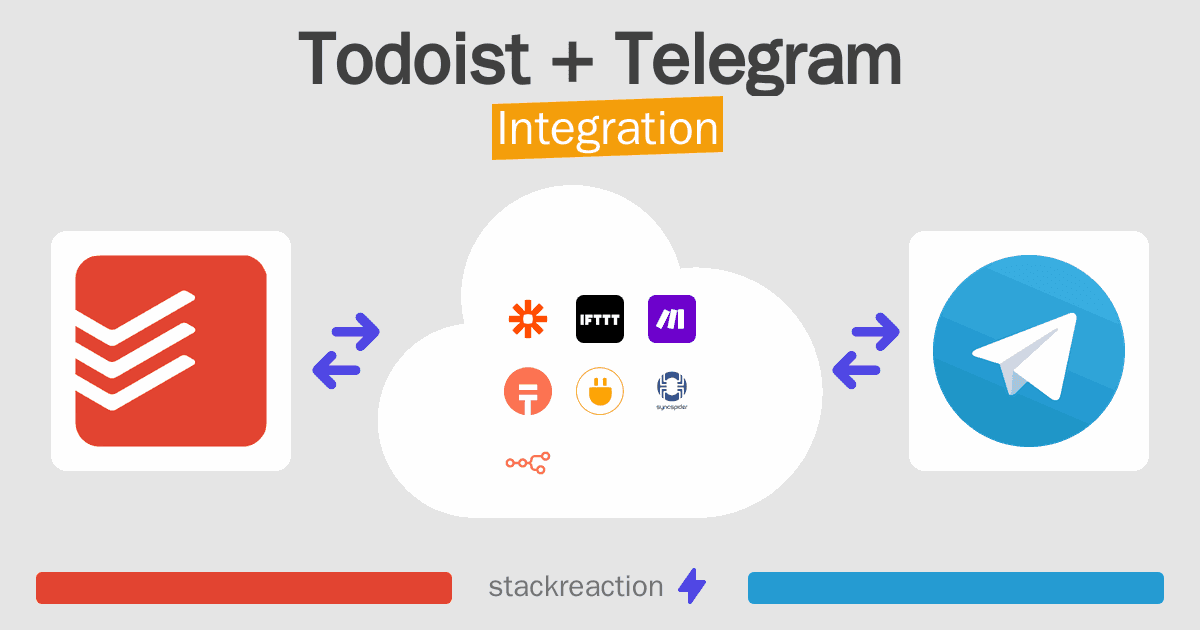 Todoist and Telegram Integration