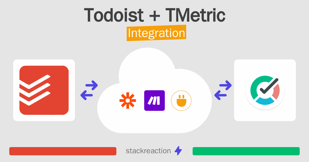 Todoist and TMetric Integration