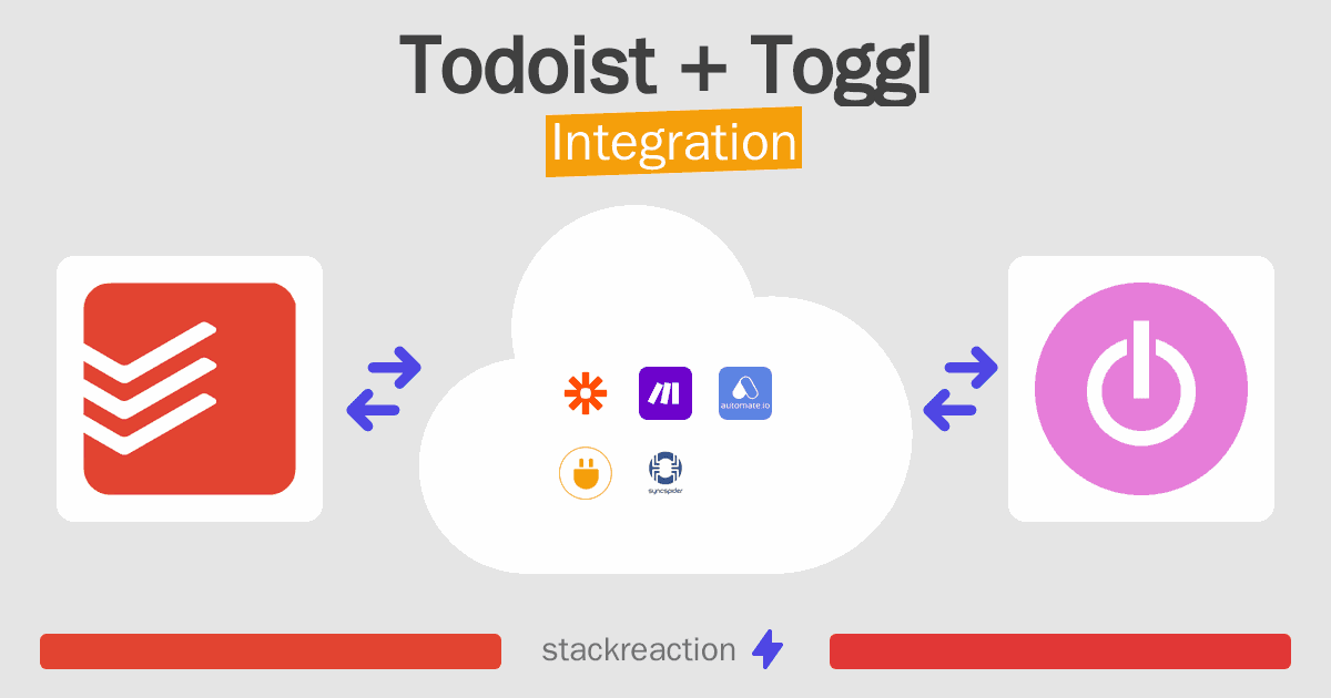 Todoist and Toggl Integration