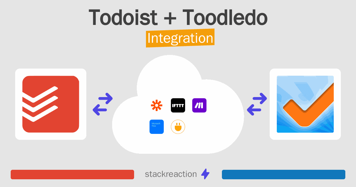 Todoist and Toodledo Integration
