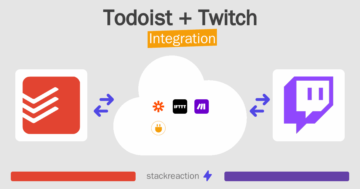 Todoist and Twitch Integration