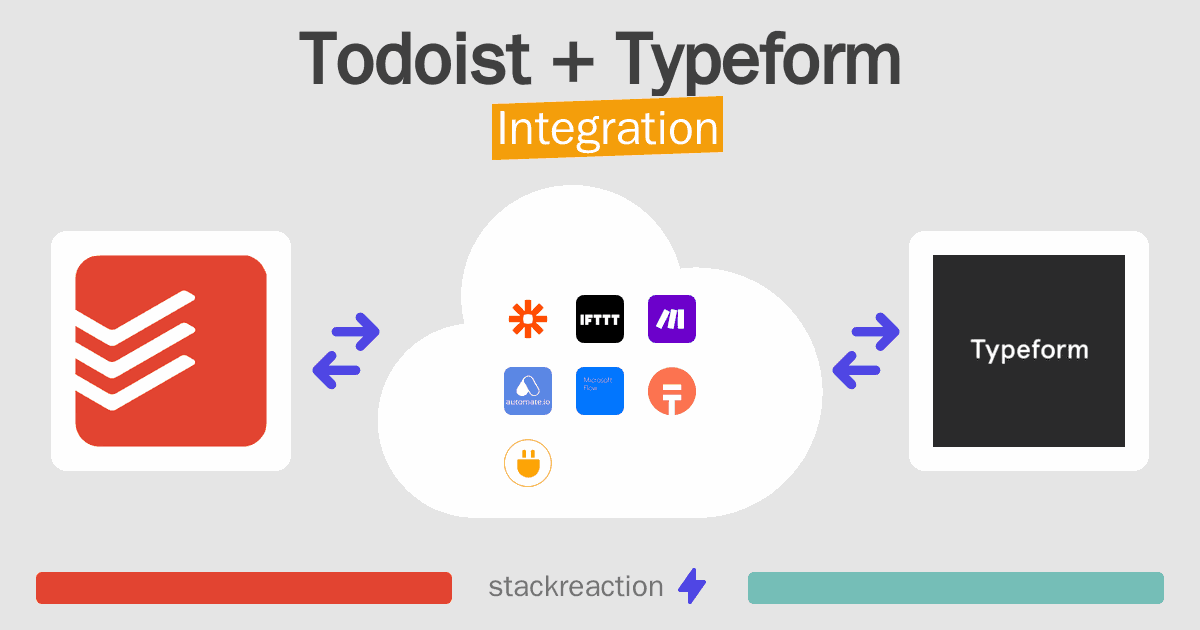 Todoist and Typeform Integration
