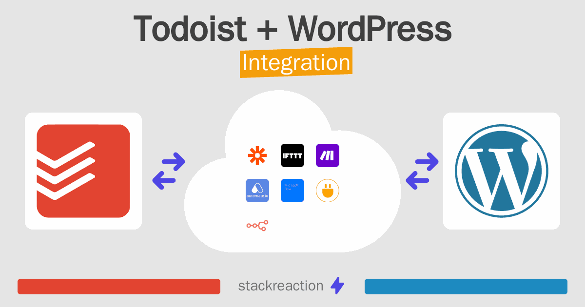 Todoist and WordPress Integration