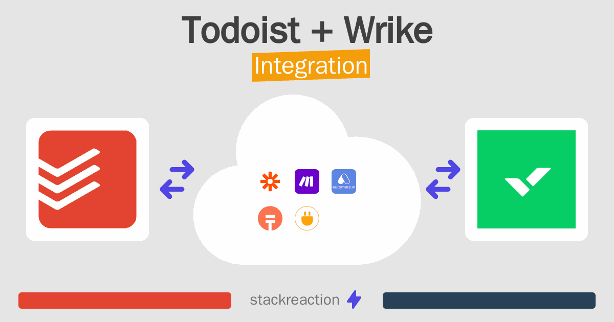 Todoist and Wrike Integration