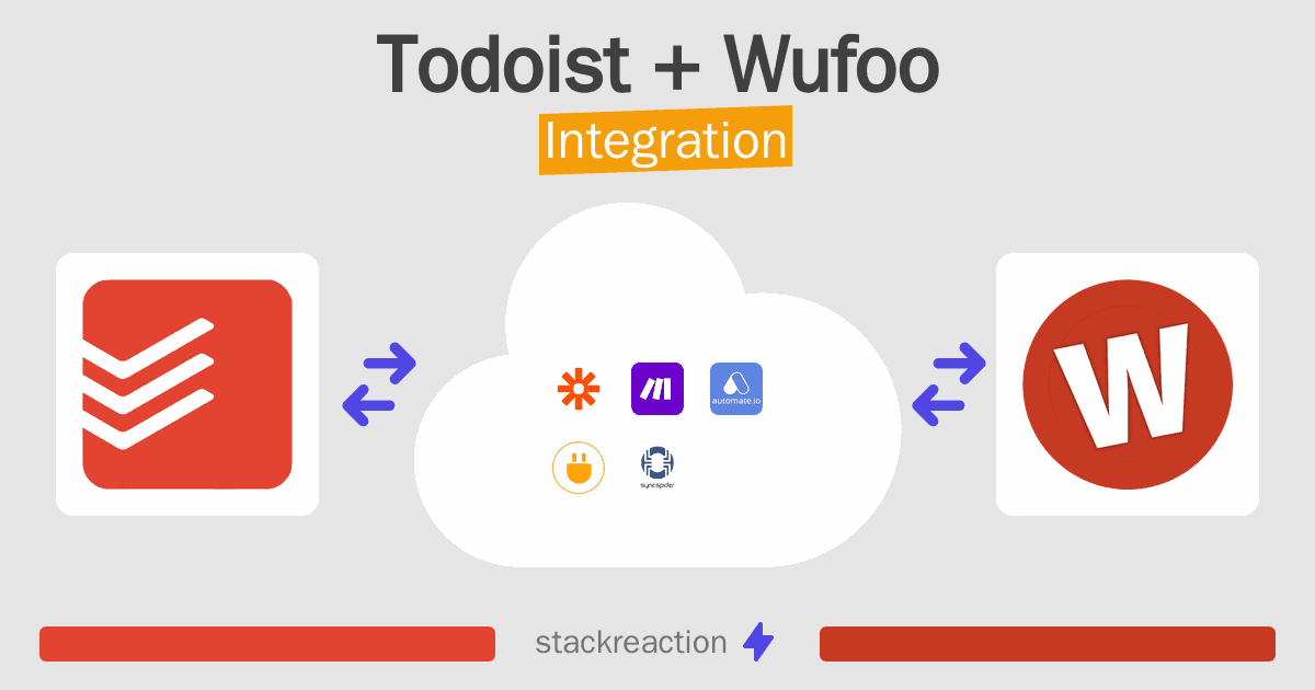 Todoist and Wufoo Integration