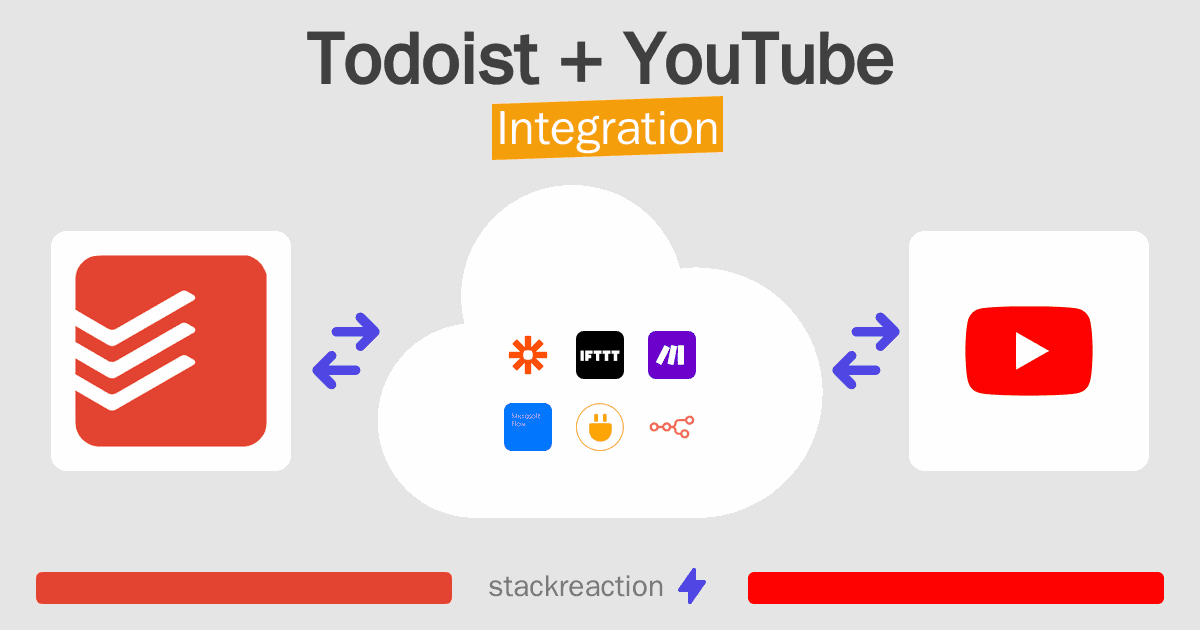 Todoist and YouTube Integration