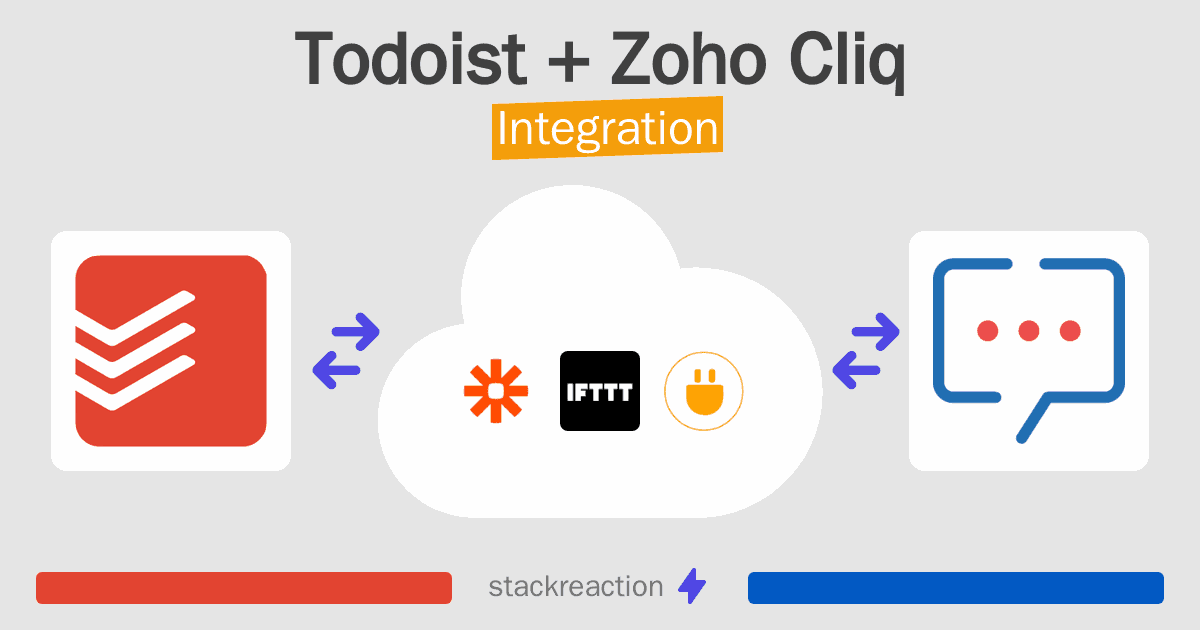 Todoist and Zoho Cliq Integration
