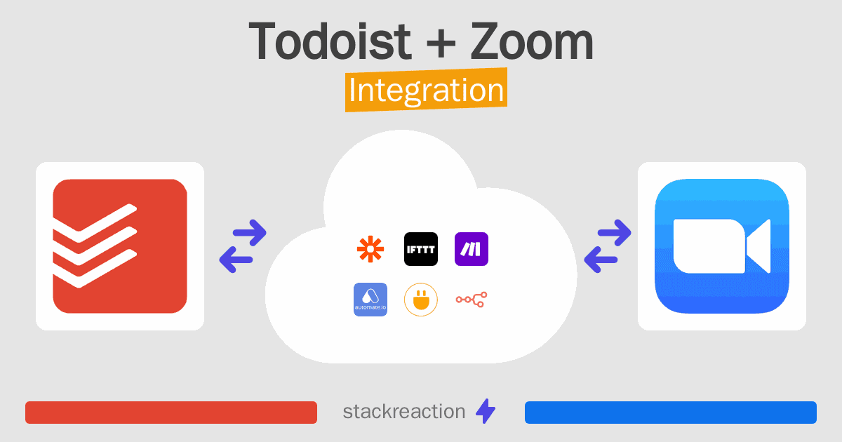 Todoist and Zoom Integration