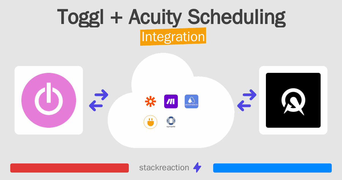 Toggl and Acuity Scheduling Integration