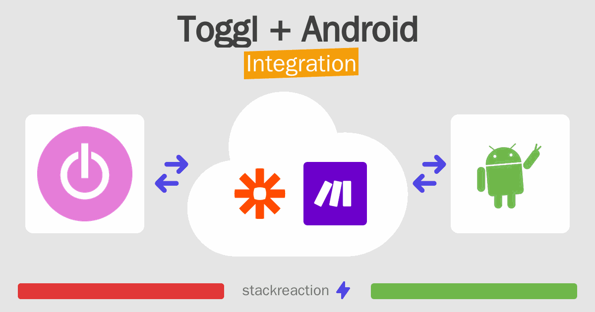 Toggl and Android Integration