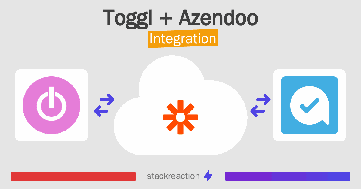 Toggl and Azendoo Integration