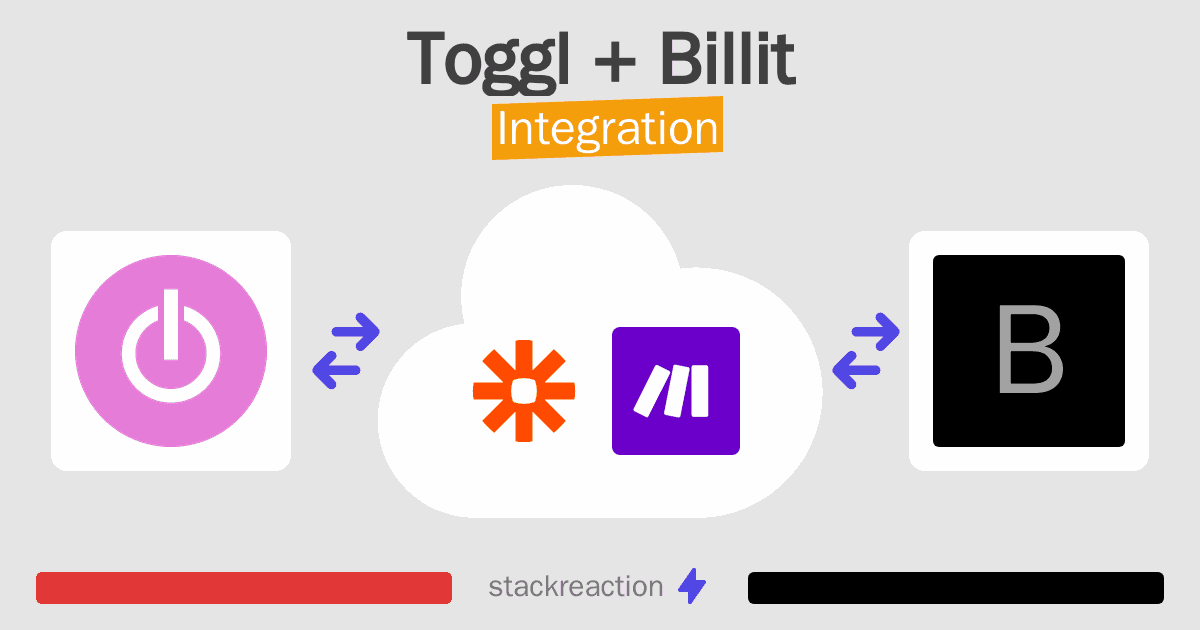 Toggl and Billit Integration