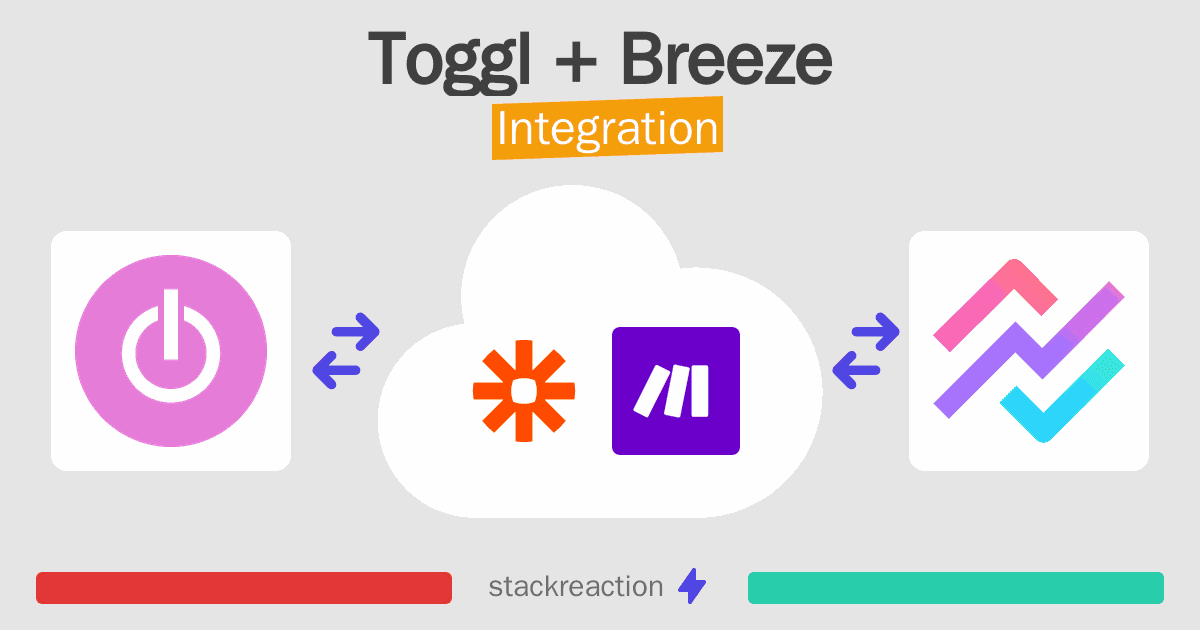 Toggl and Breeze Integration
