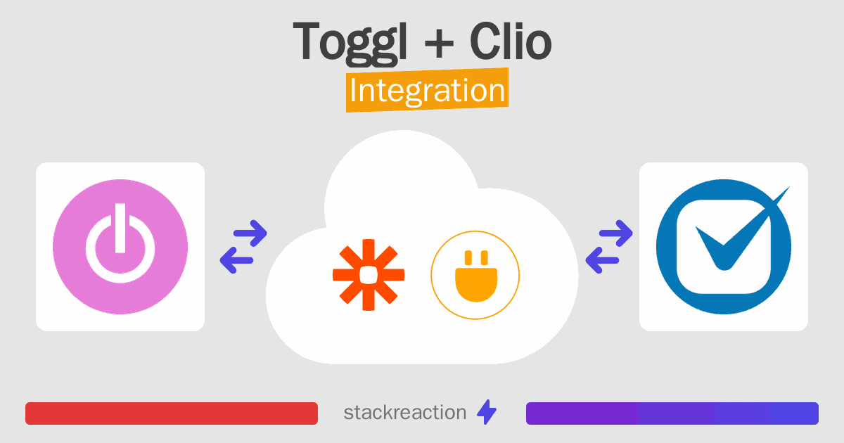 Toggl and Clio Integration