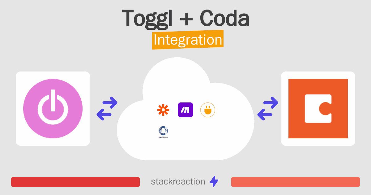 Toggl and Coda Integration