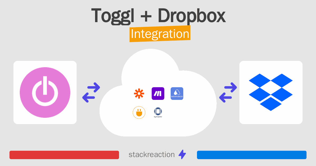 Toggl and Dropbox Integration