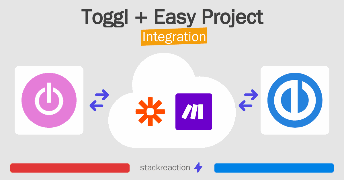 Toggl and Easy Project Integration