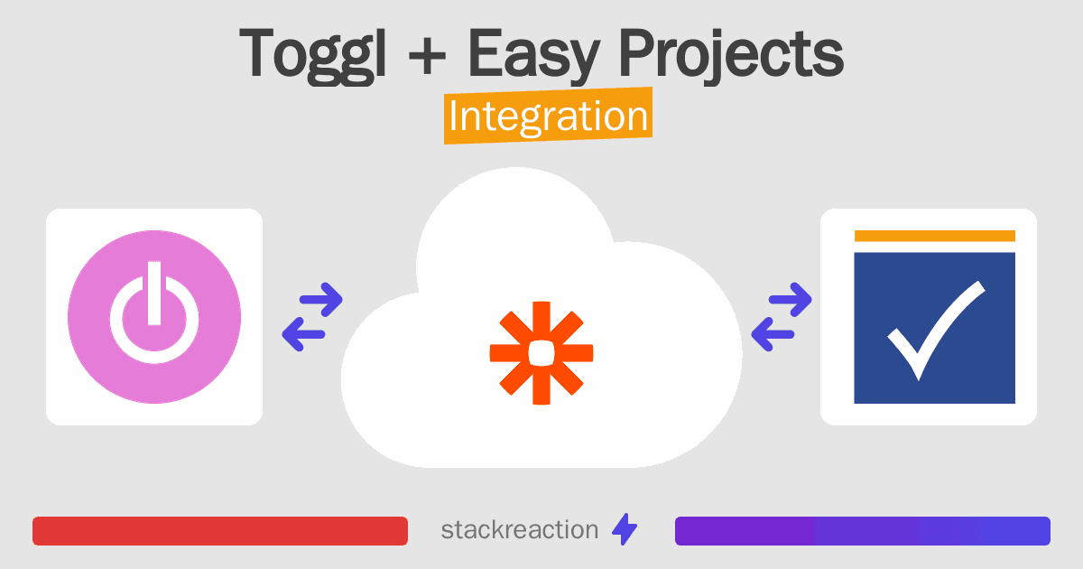 Toggl and Easy Projects Integration