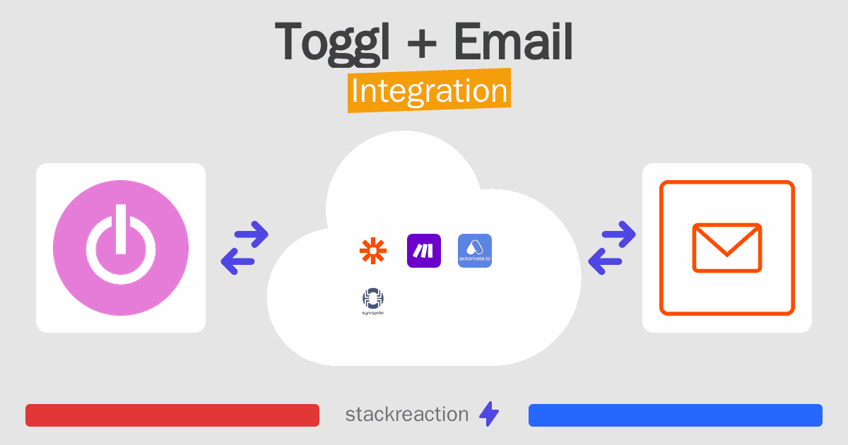 Toggl and Email Integration