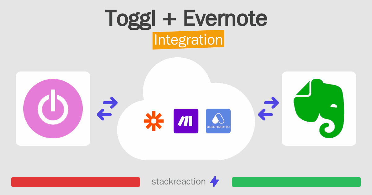 Toggl and Evernote Integration