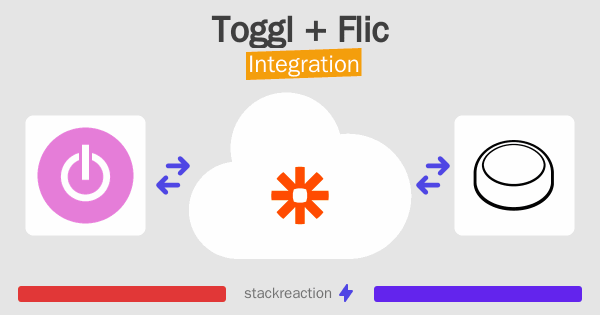 Toggl and Flic Integration
